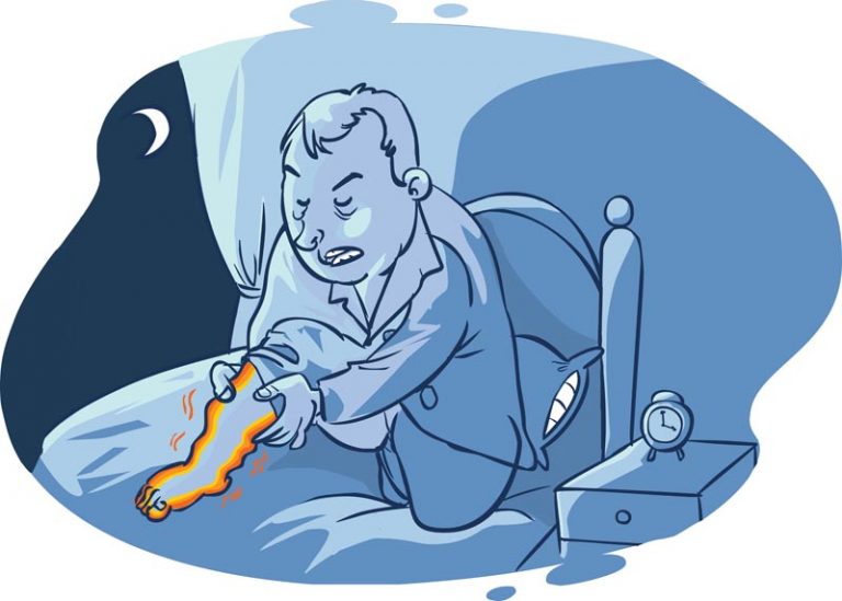 Periodic Leg/Limb Movement Disorder & Restless Legs Syndrome